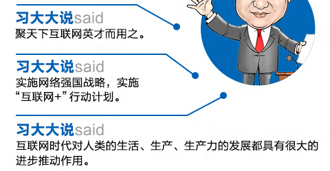 ������ʱ�������������������������ķ�չ�����кܴ�Ľ����ƶ����á�