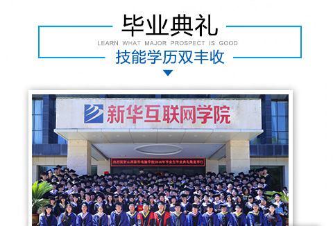 ��ҵ����