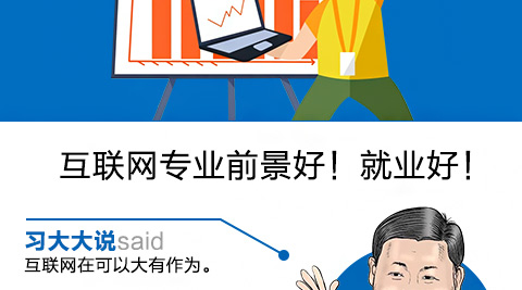 ������רҵǰ���ã���ҵ�ã�