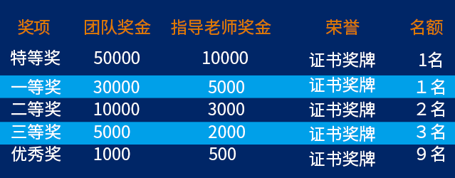 山西新华电脑学校