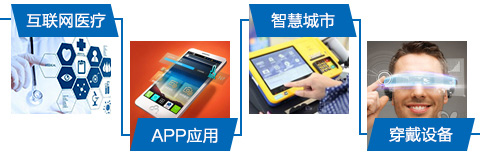 ������ҽ��