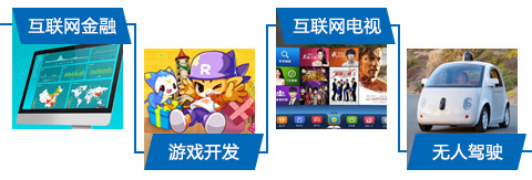 ���������ڣ�����������