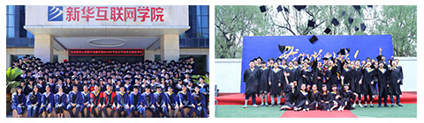 ��ҵ����