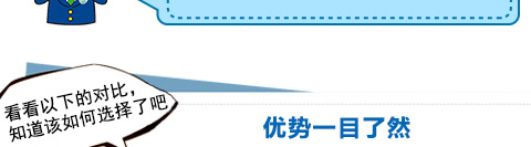 �������µĶԱȣ�֪�������ѡ���˰ɣ�